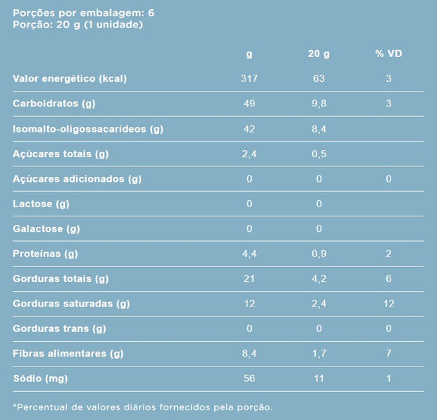 Tabela Nutricional