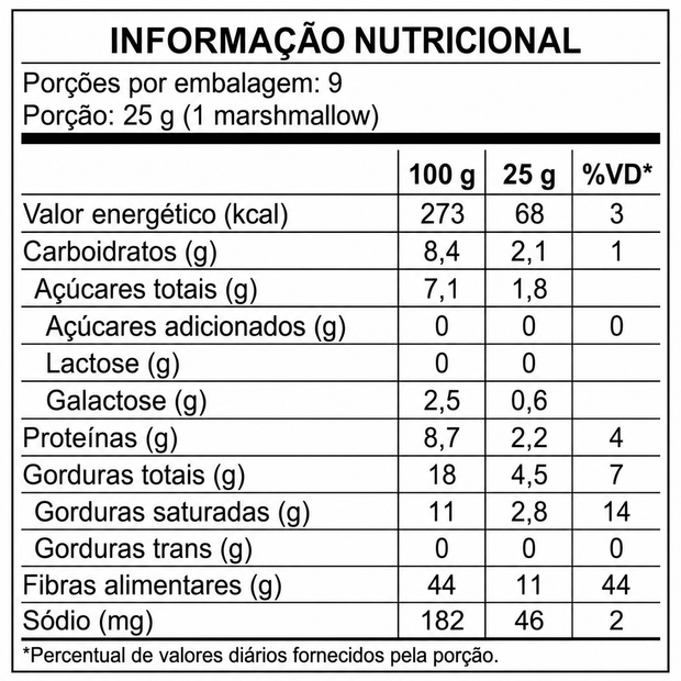 Tabela Nutricional